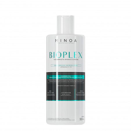 Botox Bioplex Minoa 500 ml (communication officielle Minoa Brasil)